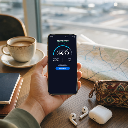 VOYA eSIM speed test - central-asia-4-esim-plus-unlimited-data-kazakhstan-kyrgyzstan-pakistan-uzbekistan-3-30-days VOYA-UGC-POS2