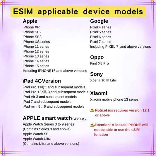 【eSIM】PLUS Unlimited Data Plan for Mainland China, Hong Kong, and Macau｜True Unlimited, No Throttling, No VPN Required｜Easy Access to IG, FB, LINE, and Seamless Coverage Everywhere