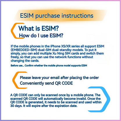 【eSIM】Vietnam High Data Usage Plan | Total Data from 3GB to 50GB | Supported by Viettel, Mobifone, Vinaphone | High-Speed Unlimited Until Data Limit, Speed Reduced After Limit Without Disconnection, Enjoy Seamless Internet in Vietnam