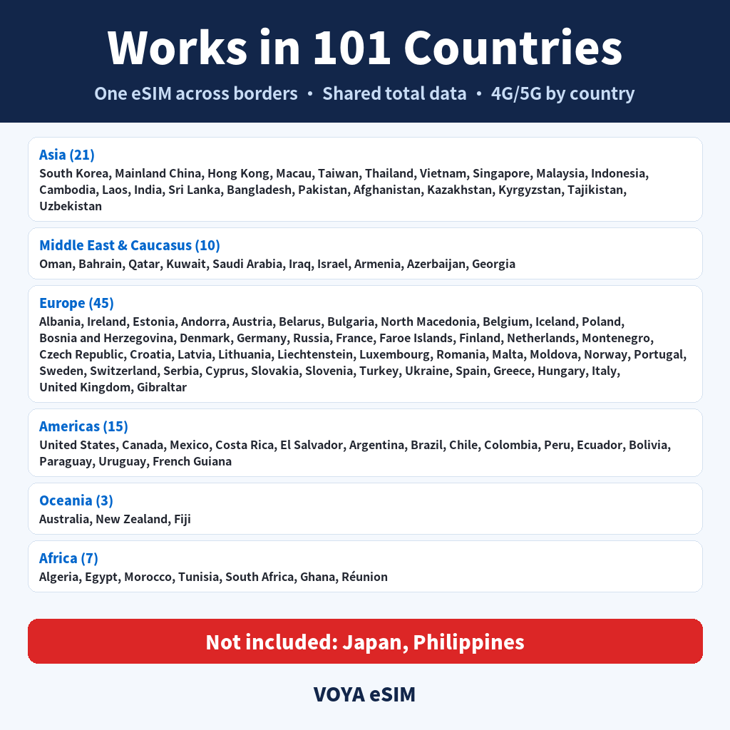 VOYA eSIM Global – 101 covered countries (not included: Japan, Philippines)
