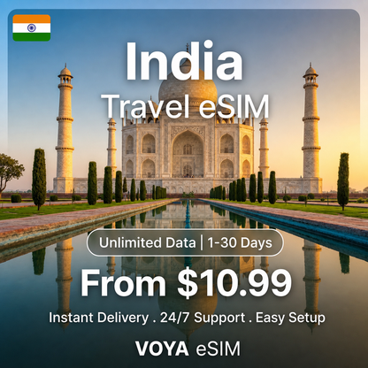 India eSIM - Unlimited Data / 1~30 Days | $10.99