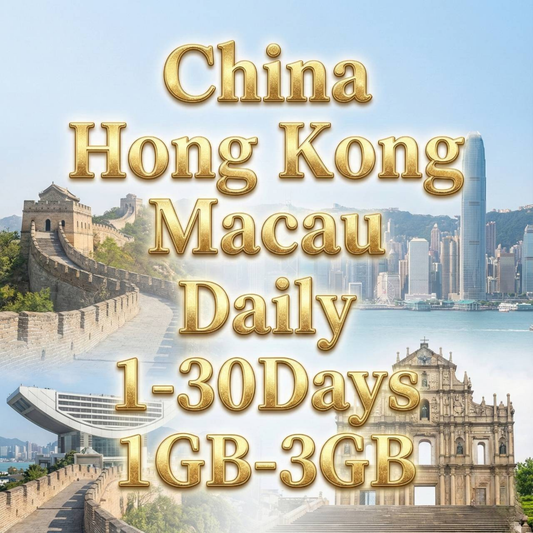 China, Hong Kong, Macau eSIM Daily Unlimited Data Plan