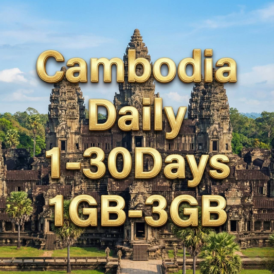 Cambodia Daily eSIM Metfone Telecom