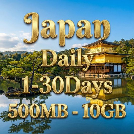Japan eSIM Daily Unlimited Data Plan SoftBank Travel SIM