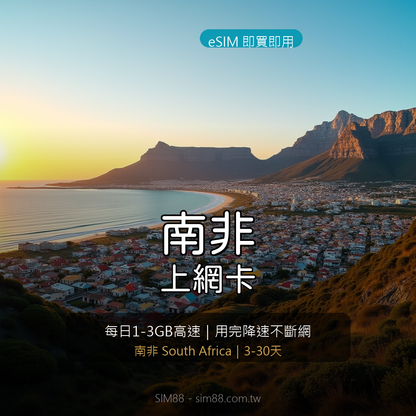 VOYA South Africa eSIM